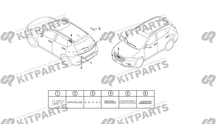 Боковые трим панели Haval H2